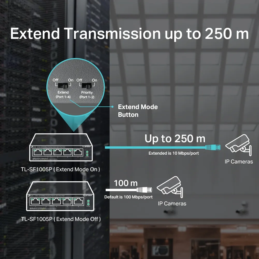 tp-link network switch